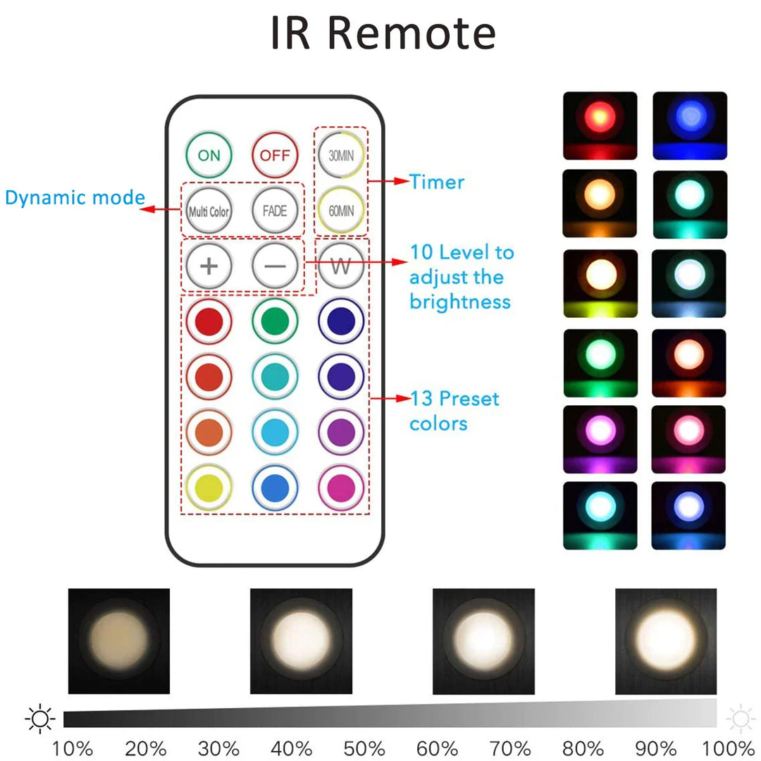 IR-Fernbedienung für LED-Licht, 13 Farben, Helligkeitseinstellung, Timer, dynamische Modi.