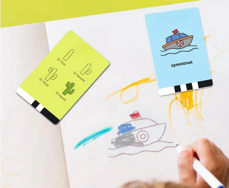 Tekenroboter mit Lernkarten – Kreatives Zeichenlernen für Kinder