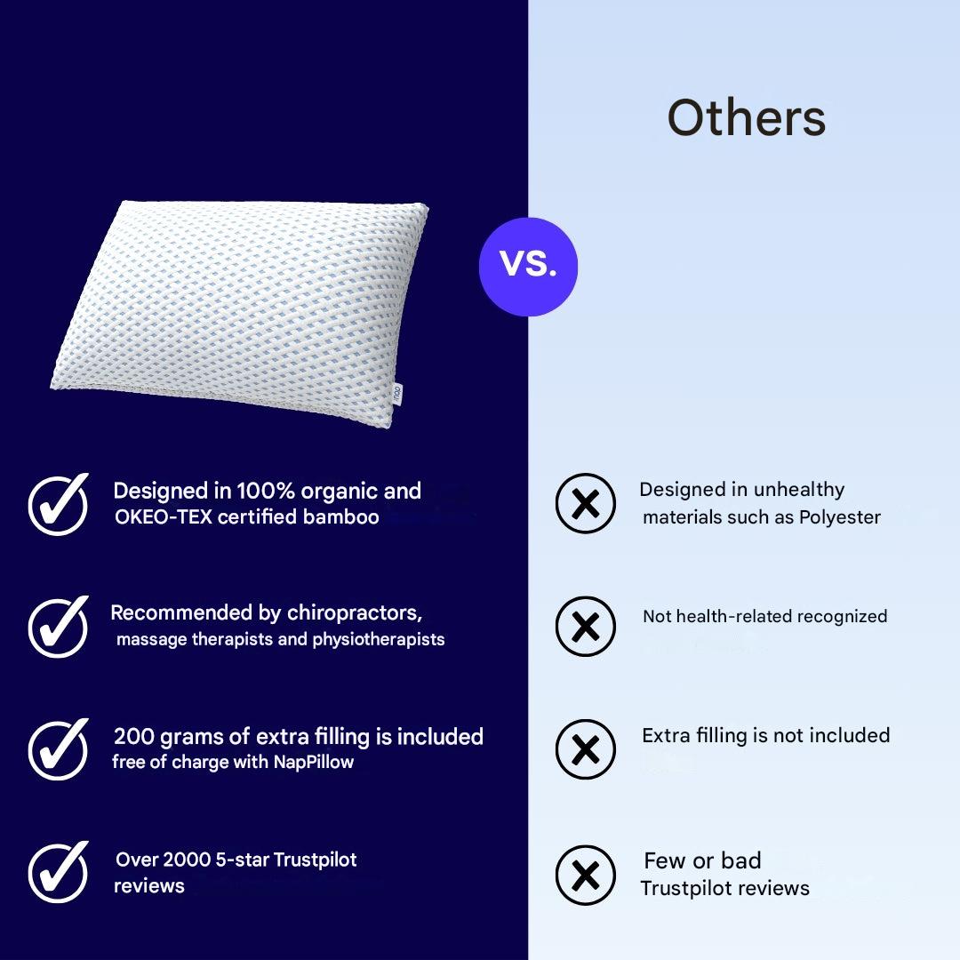 Verstellbares Ergonomisches Kissen – Sereno