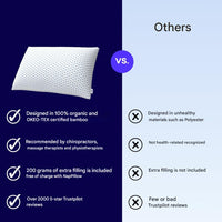 Verstellbares Ergonomisches Kissen – Sereno