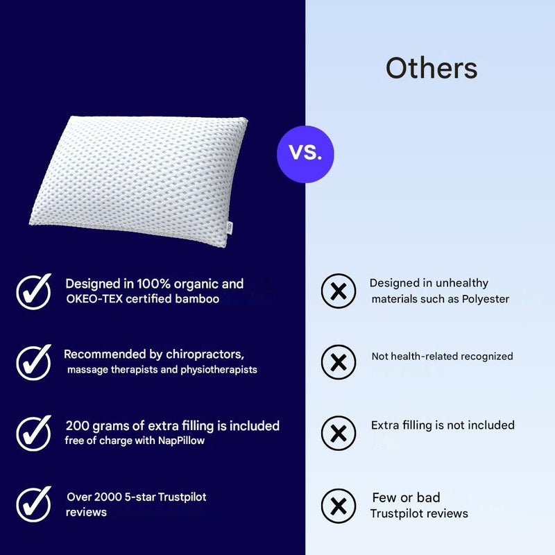 Verstellbares Ergonomisches Kissen – Sereno