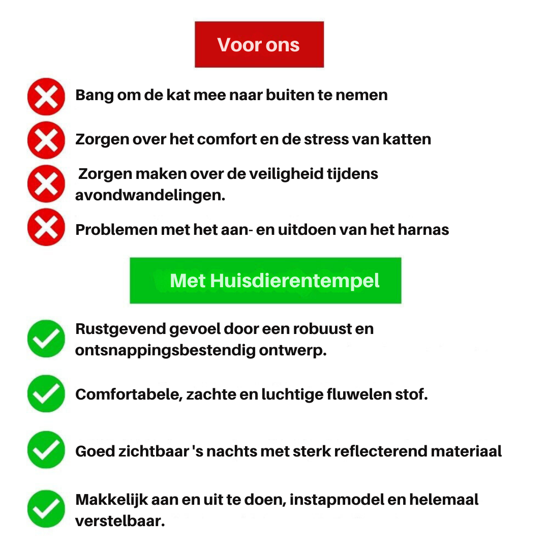 Rotes und grünes Textbild mit Häkchen und Kreuzen, Haustiergeschirr Vorteile und Nachteile.