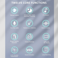 Babyüberwachung mit Nachtsicht und 2-Wege-Audio – Inklusive Temperaturanzeige