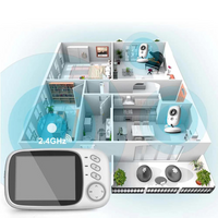 Babyüberwachung mit Nachtsicht und 2-Wege-Audio – Inklusive Temperaturanzeige