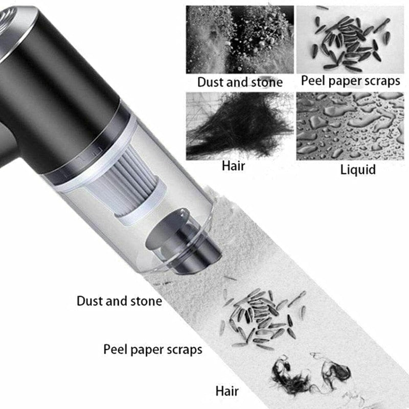 Drahtloser Multifunktionsstaubsauger – AeroVac