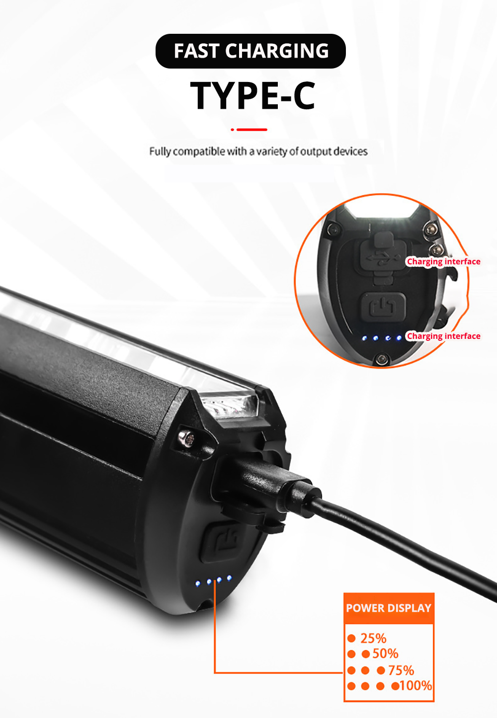 Schnellladegerät Typ-C, schwarz, mit Ladeanzeige, kompatibel mit verschiedenen Geräten.