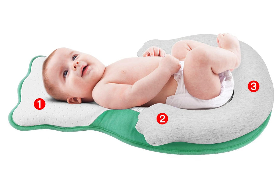 Weiches Neugeborenen-Lagerungskissen mit Beinunterstützung – KuschelNest