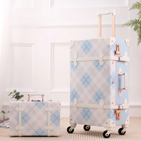 Retro-Hartschalenkoffer Set – Valencia