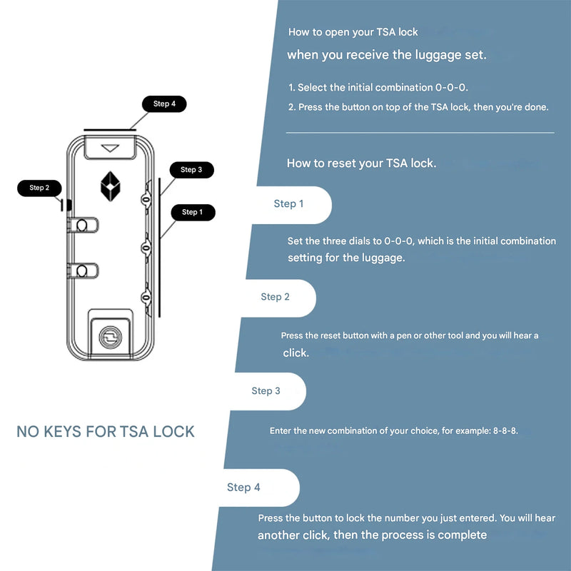 3-Teiliges Blaues ABS-Hartschalenkofferset – Belgrado