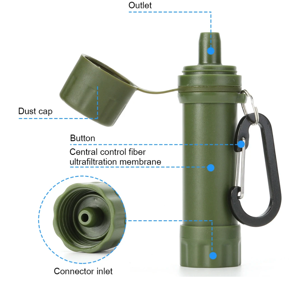 Outdoor Wasserfilter – PureTrail 1200