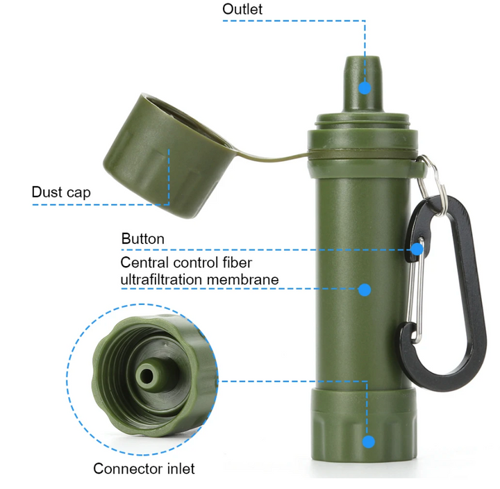 Outdoor Wasserfilter – PureTrail 1200