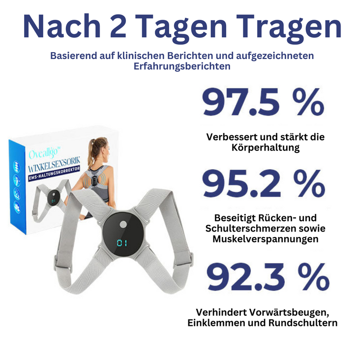 Ocaligo Haltungskorrektor, grau, verbessert Körperhaltung, reduziert Rückenschmerzen, 97,5% effektiv.