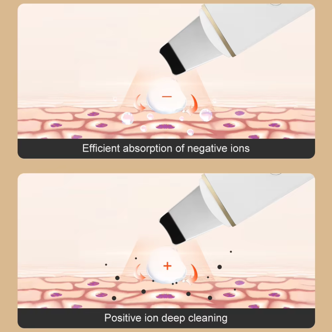 Hautreinigungsgerät mit Ionen-Technologie für effektive Tiefenreinigung und Pflege.