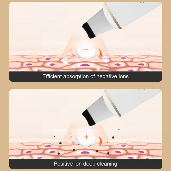 Hautreinigungsgerät mit Ionen-Technologie für effektive Tiefenreinigung und Pflege.