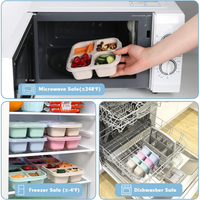 Mikrowellengeeignete, gefrier- und spülmaschinenfeste Bento-Box aus Kunststoff in Pastellfarben.