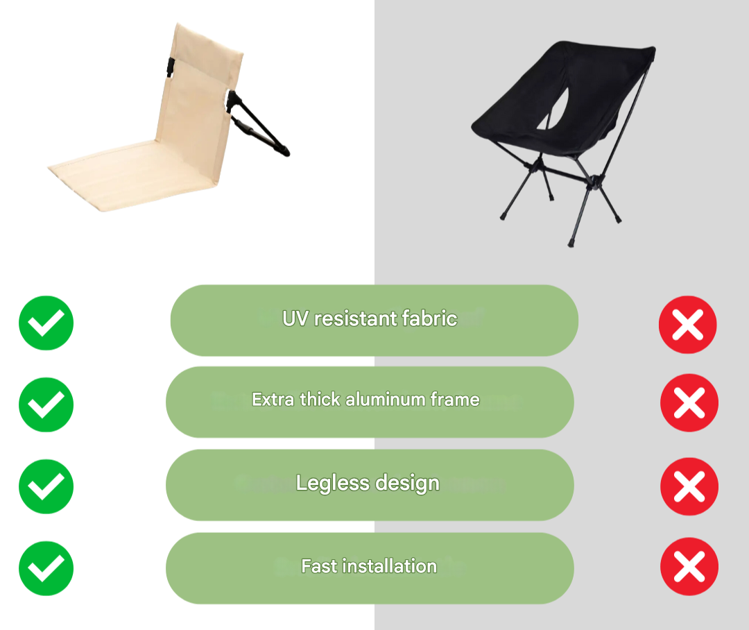 Faltbarer Outdoor-Stuhl - TrekSeat
