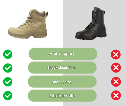 Herbstliche Robuste Outdoor-Stiefel - Bergstorm