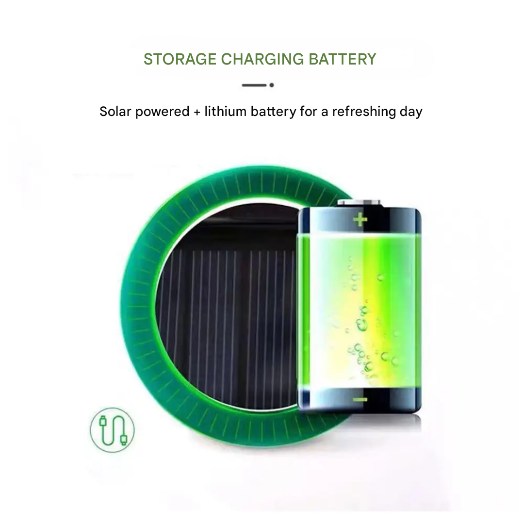 Outdoor-Sonnenhut mit integriertem Solarlüfter – CoolBreeze Solar