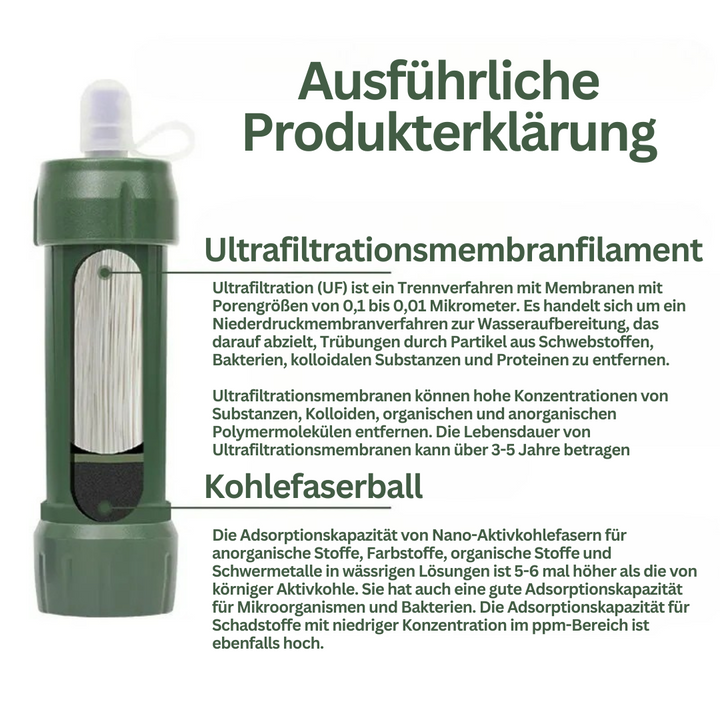 Grüne Wasserfilterflasche mit Ultrafiltrationsmembran und Kohlefaserball für sauberes Trinkwasser.