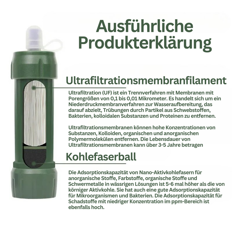 Grüne Wasserfilterflasche mit Ultrafiltrationsmembran und Kohlefaserball für sauberes Trinkwasser.