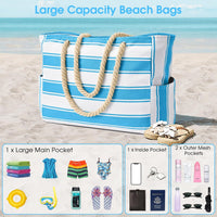 Wasser- und Sanddichte Oversized-Strandtasche – SandAway