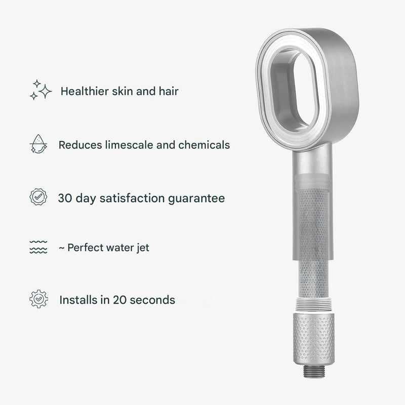 Filterduschkopf – PureFlow