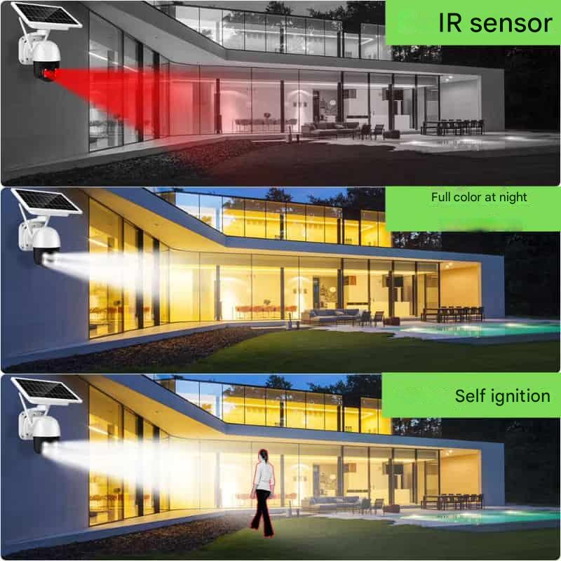 Drahtlose 4K Sicherheitskamera mit Solarpanel – DualGuard 4K