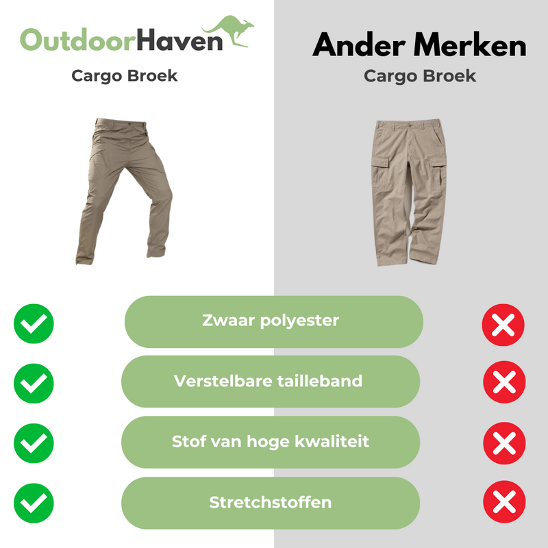 Beige Cargo-Hose aus Polyester mit verstellbarem Bund, hochwertige Stoffe, OutdoorHaven.