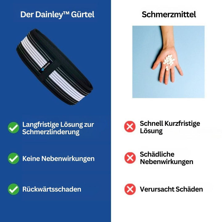 Der Dainley™ Gürtel, schwarz-weiß, Schmerzmittelvergleich, langfristige Schmerzlinderung, sicher.