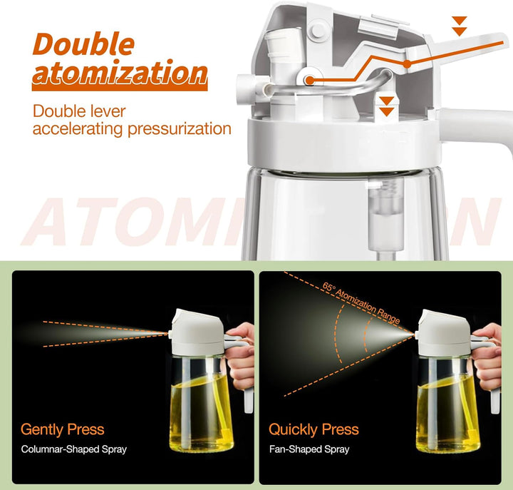 Drucksprüher mit Doppelhebel, transparent, für gleichmäßige Flüssigkeitsverteilung, weiß.