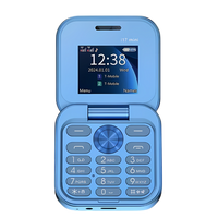 Kompaktes Klapphandy Dual SIM – FlexFold