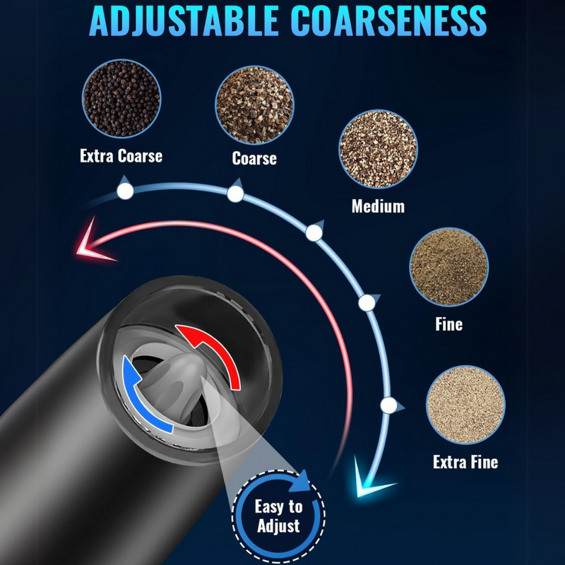 Einstellbare Pfeffermühle, schwarz, verschiedene Körnungen, einfach zu justieren, Küchengerät.