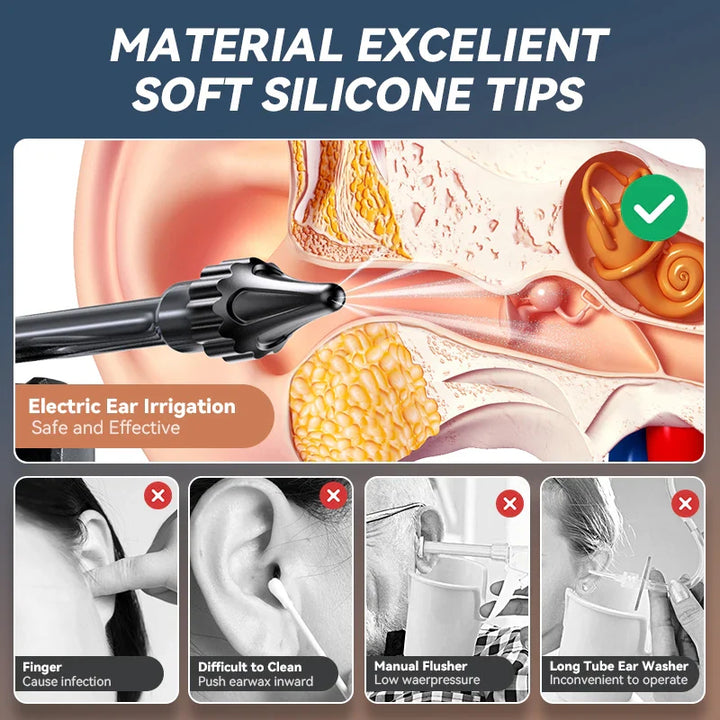 Elektrische Ohrspülung mit weichen Silikonspitzen, sicher und effektiv zur Ohrreinigung.
