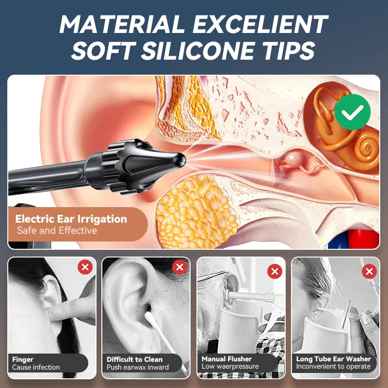 Elektrische Ohrspülung mit weichen Silikonspitzen, sicher und effektiv zur Ohrreinigung.