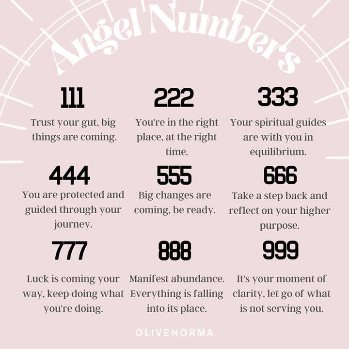 Engelszahlen Bedeutung: 111, 222, 333, 444, 555, 666, 777, 888, 999, spirituelle Führung.