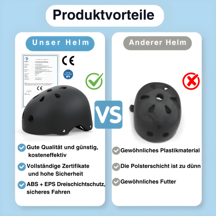 Schwarzer Fahrradhelm mit Zertifikat, ABS+EPS, hohe Sicherheit, Vergleich mit Standardhelm.