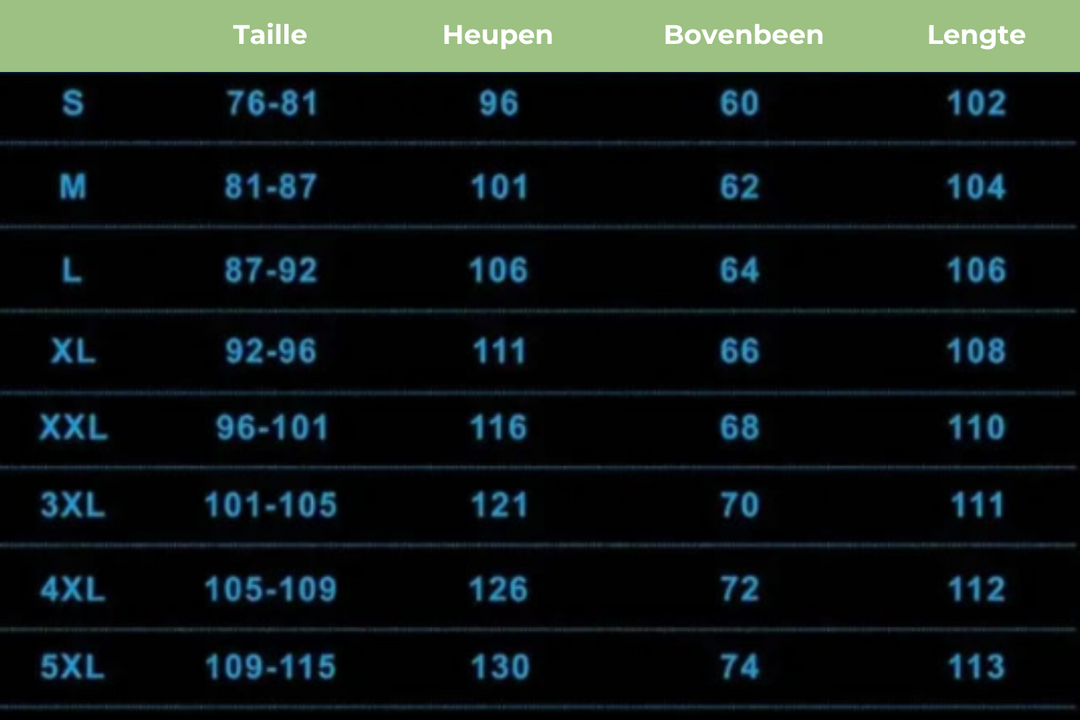Größentabelle für Kleidung, Maße in cm: Taille, Hüften, Oberschenkel, Länge.