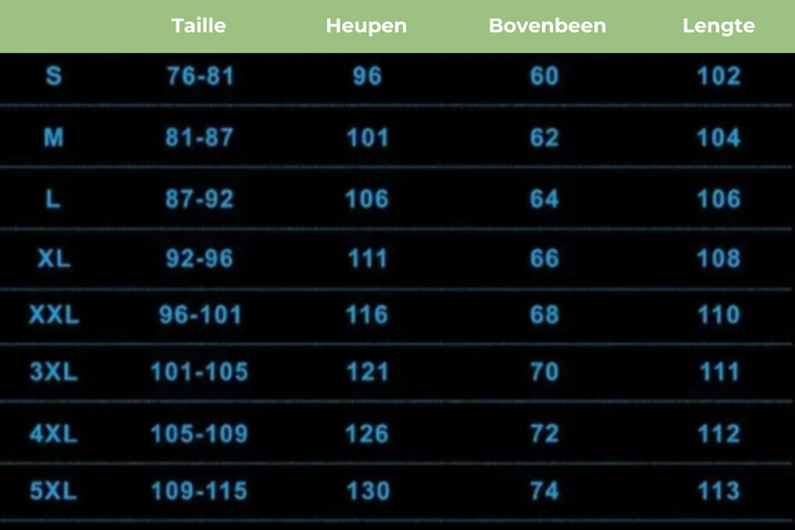 Größentabelle für Kleidung, Maße in cm: Taille, Hüften, Oberschenkel, Länge.