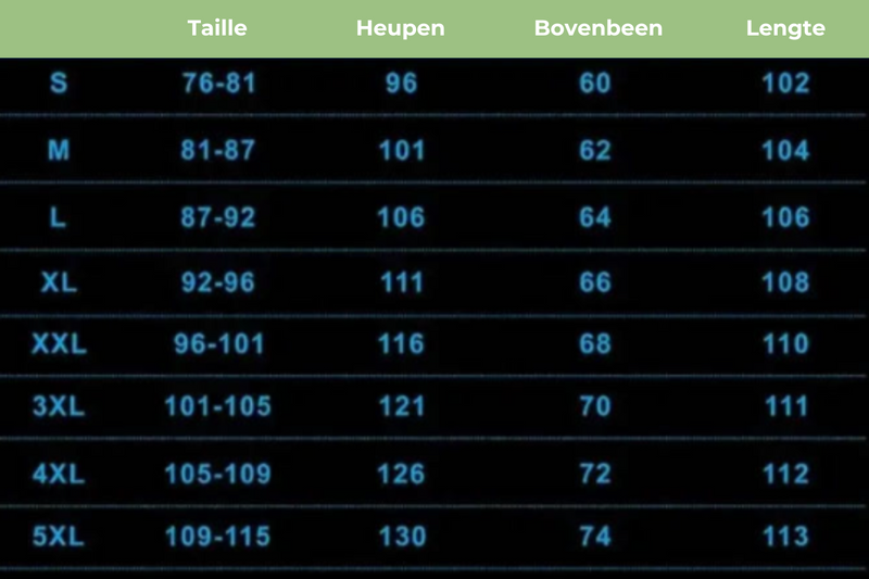 Größentabelle für Kleidung, Maße in cm: Taille, Hüften, Oberschenkel, Länge.