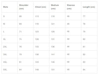 Größentabelle für Kleidung, Maße in cm, Schulter, Brust, Medium, Ärmel, Länge, Größen S bis 5XL.