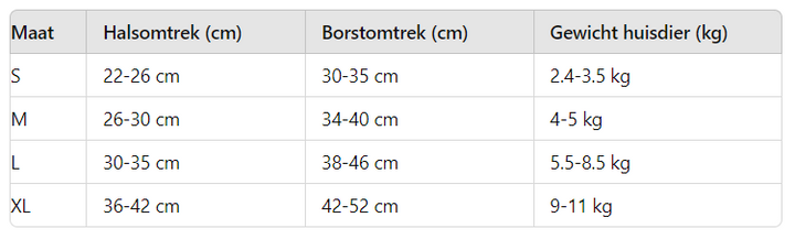 Größentabelle für Haustiergeschirr, Halsumfang, Brustumfang, Gewicht, Größen S bis XL.