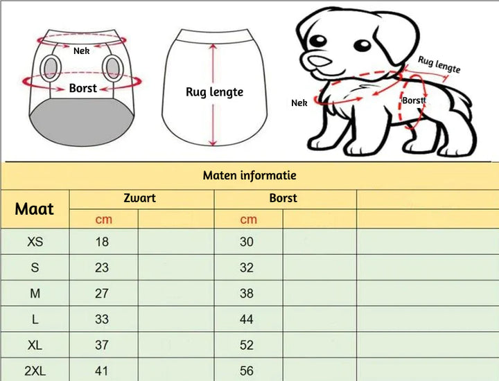 Größentabelle für Hundebekleidung, Maße in cm, Brust, Rückenlänge, Halsumfang, XS bis 2XL.