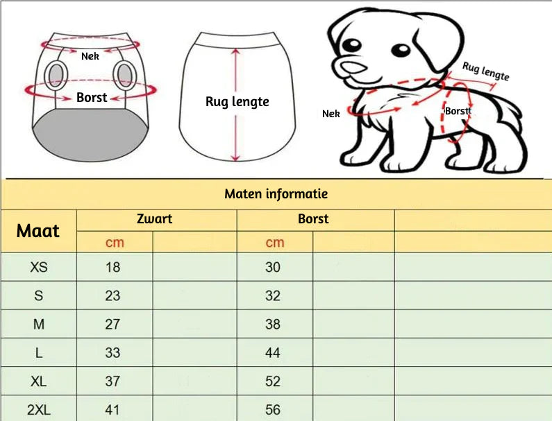 Größentabelle für Hundebekleidung, Maße in cm, Brust, Rückenlänge, Halsumfang, XS bis 2XL.