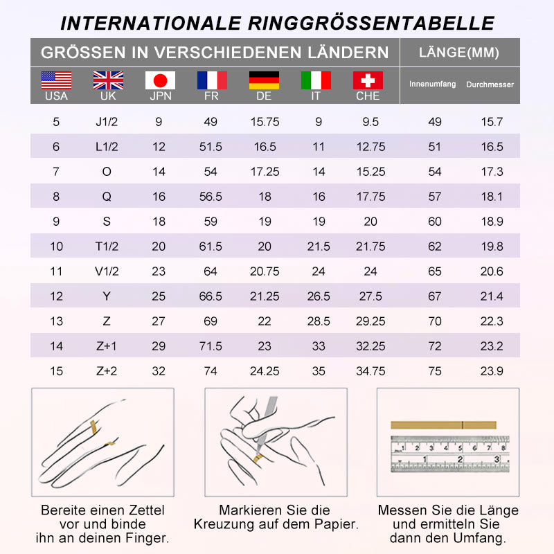 Internationale Ringgrößentabelle mit Größen in verschiedenen Ländern und Messanleitung.