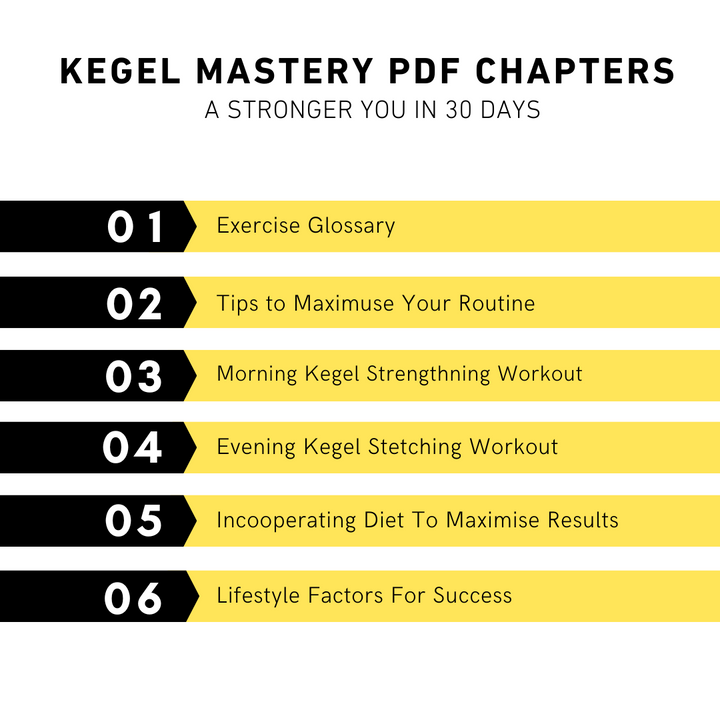 Kegel-Training PDF-Kapitel Übersicht, Tipps und Übungen für effektive Beckenbodenstärkung.