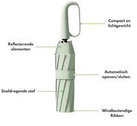 Kompakter, hellgrüner Regenschirm mit reflektierenden Elementen und windbeständigen Rippen.