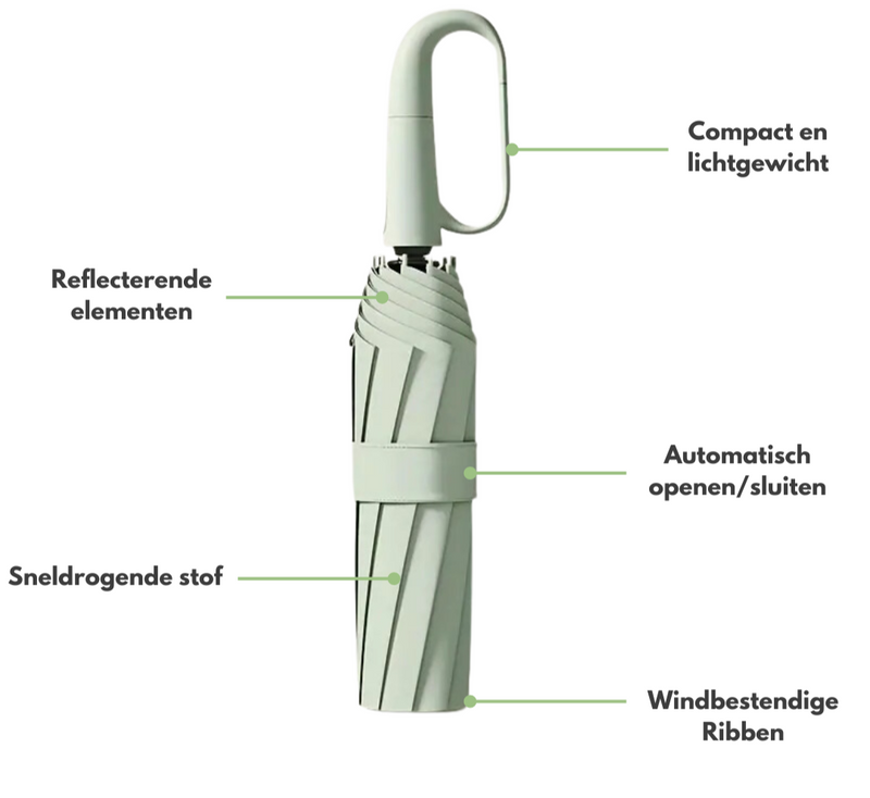 Kompakter, hellgrüner Regenschirm mit reflektierenden Elementen und windbeständigen Rippen.