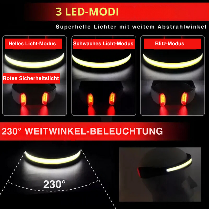 LED-Stirnlampe mit 3 Modi, 230° Weitwinkel, helles Licht, rotes Sicherheitslicht, schwarz.