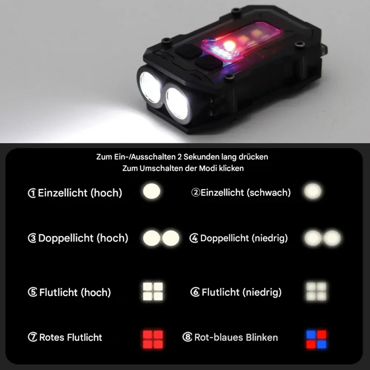 Schwarze LED-Taschenlampe mit verschiedenen Lichtmodi, kompakt und tragbar, ideal für Outdoor.