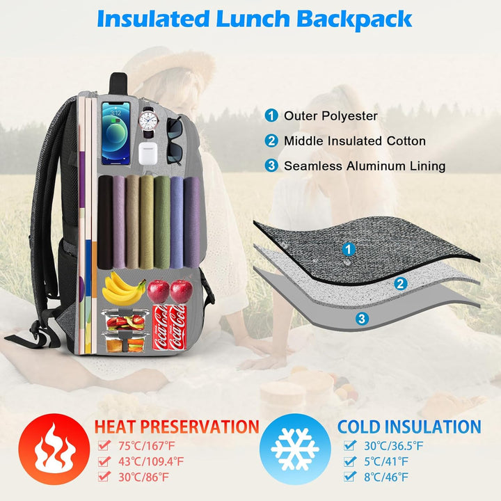 Wasserdichter Laptop- und Lunch-Rucksack mit USB-Anschluss – Multikompartiment-Reisetasche